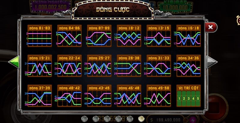 Các dòng cược của trò chơi trong bến thượng hải slot man club