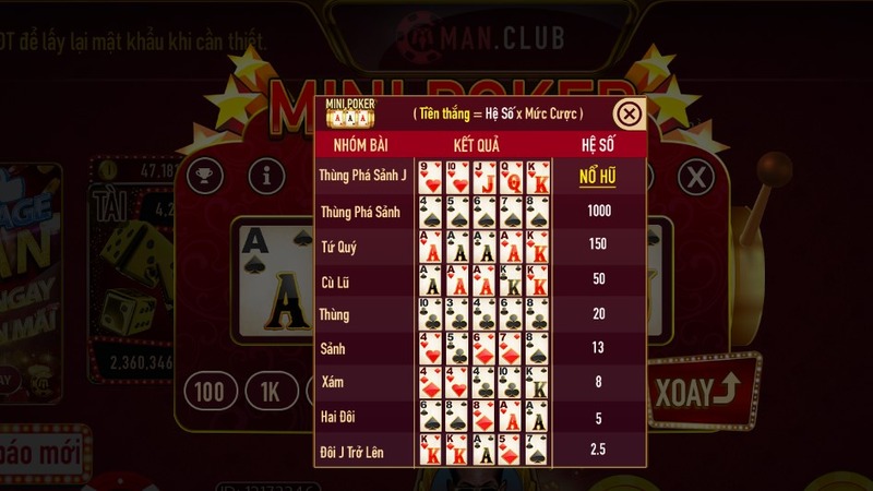Tìm hiểu về cách chơi Mini poker Man Club mới nhất